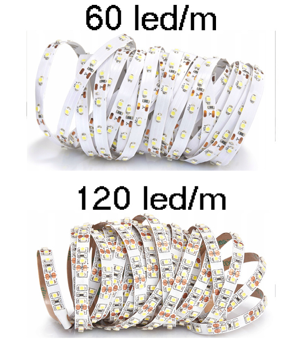 LED Gęstość 120 led/m